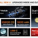 ACEBEAM Terminator M1 2.0 Dual Head LEP/LED Flashlight