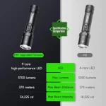 NEXTORCH P81 Rechargeable Tactical Flashlight 3700lm