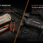 ACEBEAM X20-R Tactical Flashlight 8xSFT-25R 6500K 8000lm