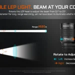 ACEBEAM Terminator M1 2.0 Dual Head LEP/LED Flashlight