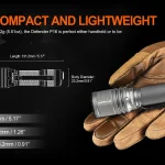 ACEBEAM DEFENDER P16 Tactical Flashlight
