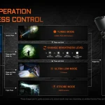 ACEBEAM EC90 Long Range EDC Flashlight