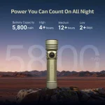 Olight Seeker Ultra High Power Flashlight Olive Green