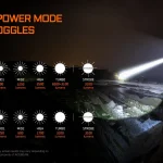 ACEBEAM K75 2.0 Longest Throw Flashlight
