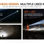 ACEBEAM Terminator M1 2.0 Dual Head LEP/LED Flashlight