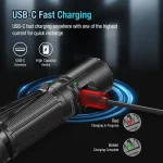Klarus XT2CR Pro Tactical Flashlight 2100 Lumens Ultra-Bright LED