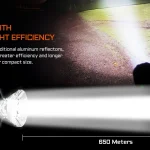 ACEBEAM L35 2.0 Duty Flashlight 5000lm XHP70.3 HI