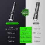 NEXTORCH P81 Rechargeable Tactical Flashlight 3700lm