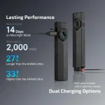 Olight ArkPro Ultra Flat EDC Flashlight 1700 Lumens IPX7