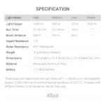 NEXTORCH 4TOOL 1400 Lumens Rechargeable EDC Flashlight