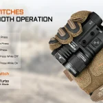 ACEBEAM Terminator M1 2.0 Dual Head LEP/LED Flashlight