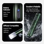 NEXTORCH myTorch 1600 Lumens EDC Flashlight