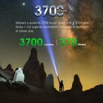 NEXTORCH P81 Rechargeable Tactical Flashlight 3700lm