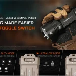 ACEBEAM X20-R Tactical Flashlight 8xSFT-25R 6500K 8000lm